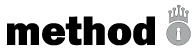 Method – Ξύλινα ενεργειακά κουφώματα